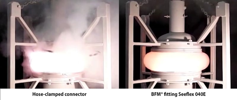 Hose Clamp Explosion Failure vs BFM