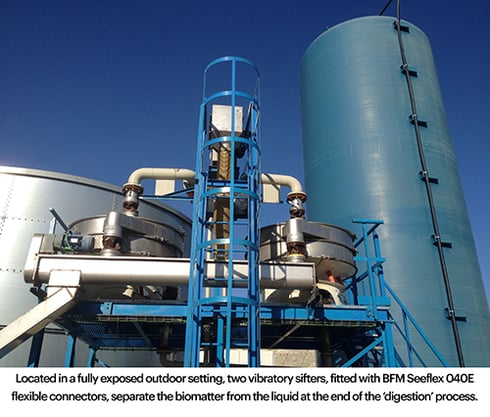 Biowaste Spain with caption