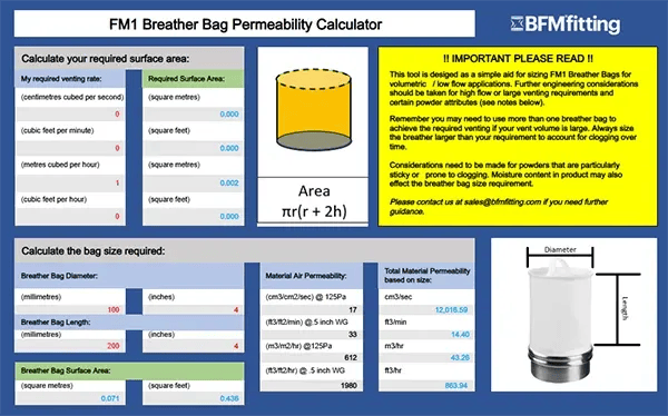 Permeability calculator