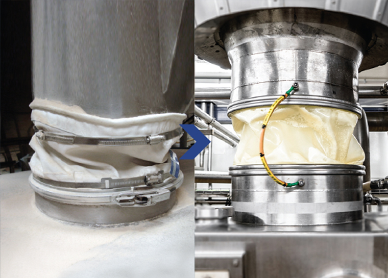 before and after BFM®