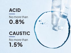 BFM® Acid and Caustic Guidelines